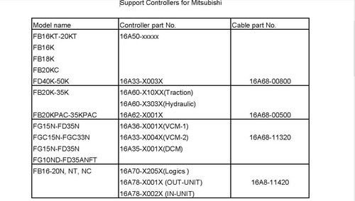Set adattatore di servizio diagnostico per camion ascensore Mitsubishi e CAT - Foto 6 di 8