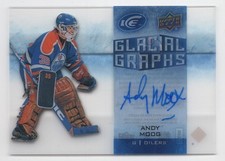 2015-16 Upper Deck Ice Hockey Cards 7