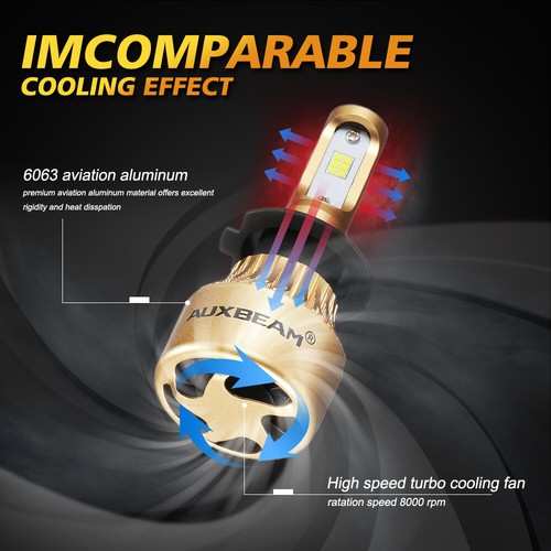 Faro LED combo AUXBEAM H7 H11 haz alto bajo 144W 16000LM 6000K xenón blanco - Imagen 9 de 12