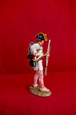 Figurine King & Country BR074 Hessian Making Ready 1776 - Édition Épuisée - Sans Boîte