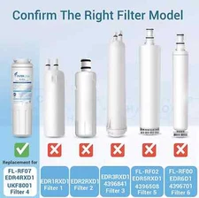 3 Pack Every Drop 4 EDR4RXD1 UKF8001 Refrigerator Water Filter Whirpool Maytag