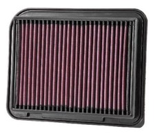 K&N Filters 33-3015 Luftfilter für CITROËN MITSUBISHI
