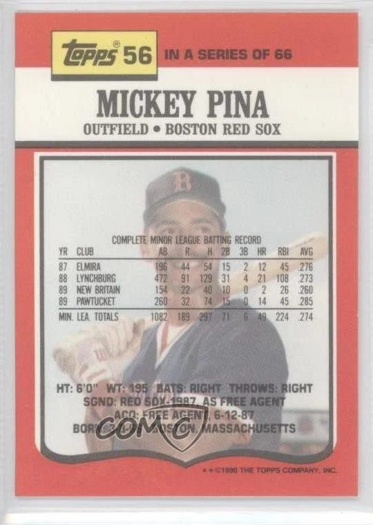 1990 Topps TV Team Sets Boston Red Sox Mickey Pina #56 Rookie RC - Image 2 of 2