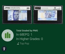 SCOTLAND 5 Pounds 2009 P-124b PMG 68 EPQ Rare Date Banknote – Top Pop