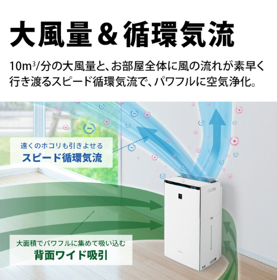 Sharp Humidifying Air Purifier KI-PX100-W Premium Model with 