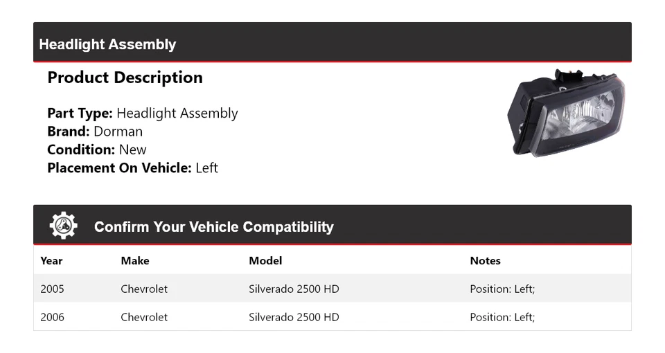Conjunto de farol esquerdo para Chevrolet Silverado 2500 HD Dorman 2005-2006 - Imagem 2 de 4