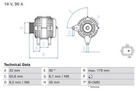 Bosch Generator FüR Dacia Sandero II Lodgy Js_ 1.2 Tce Renault Captur J5_ 0.9