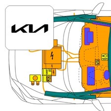 Digitale Rettungskarte per QR-Code, kompatibel mit Kia Picanto Hatchback (>2023)