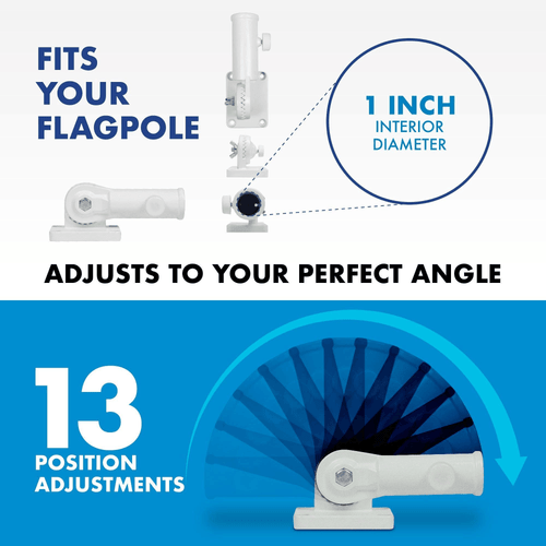 Combo Pack: 5 Ft Tangle Free Aluminum Spinning Flagpole (White) & North - Picture 8 of 9
