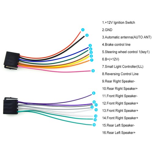 7inch Double Din Car Stereo Radio  Android for Apple CarPlayMP5 Player Head Unit - Bild 10 von 12