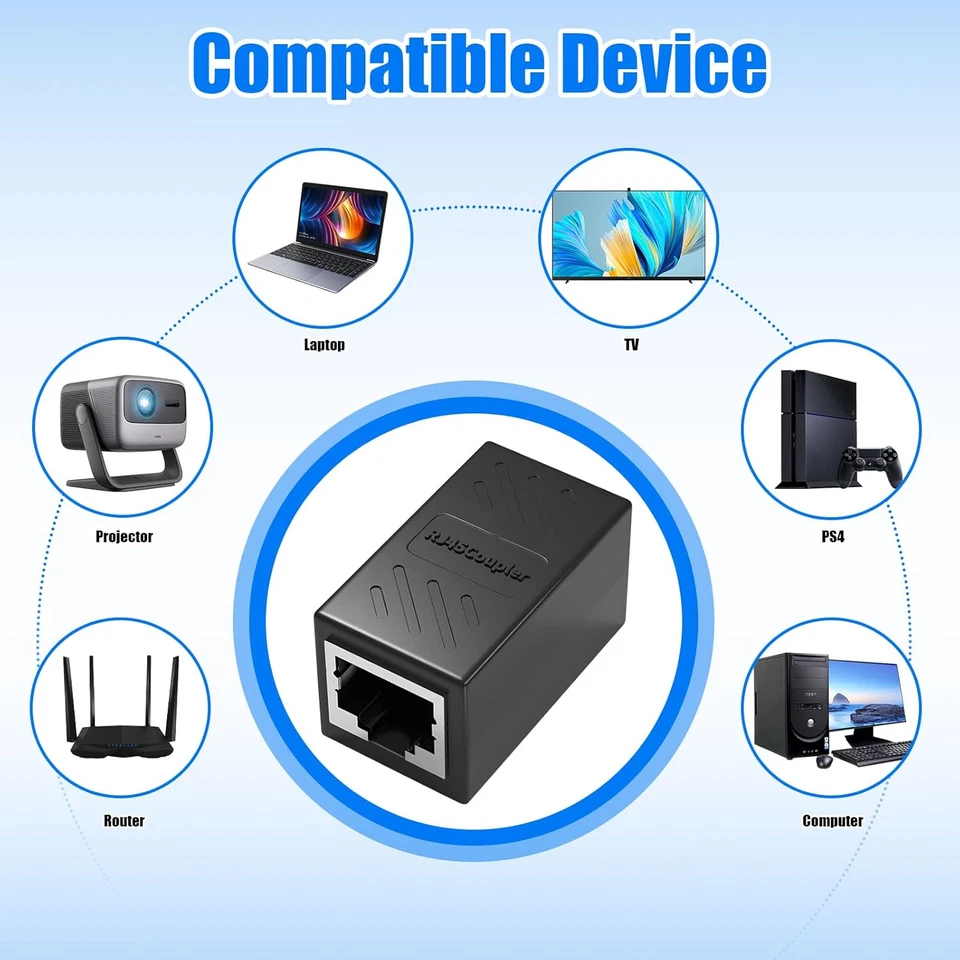 Lote de adaptadores de cable de red LAN Ethernet acoplador en línea RJ45 Cat7 Cat6 Cat5e Cat5 Foto 4 de 4
