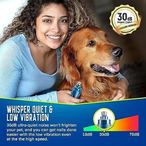 Heavy Duty Toe Nail Clippers Pet Thick Nails Grinder Large Dogs Toenail