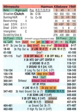 Harmon Killebrew 1969 DYNASTY LEAGUE BASEBALL GAME - ALL TIME TEAMS Twins