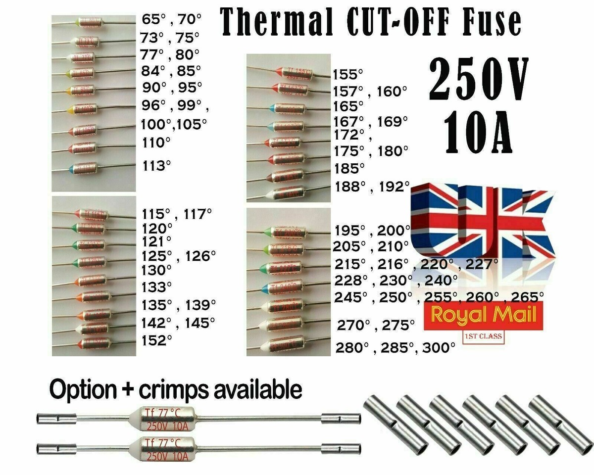 Thermal Cutoff Fuses | Ko-Hen Electronics Supply Ltd