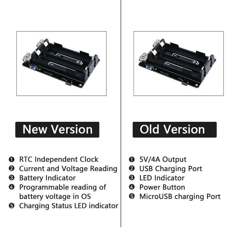 Raspberry Pi 4B UPS with RTC Uninterruptible Power Supply 18650 Battery Charger - Image 4 of 4