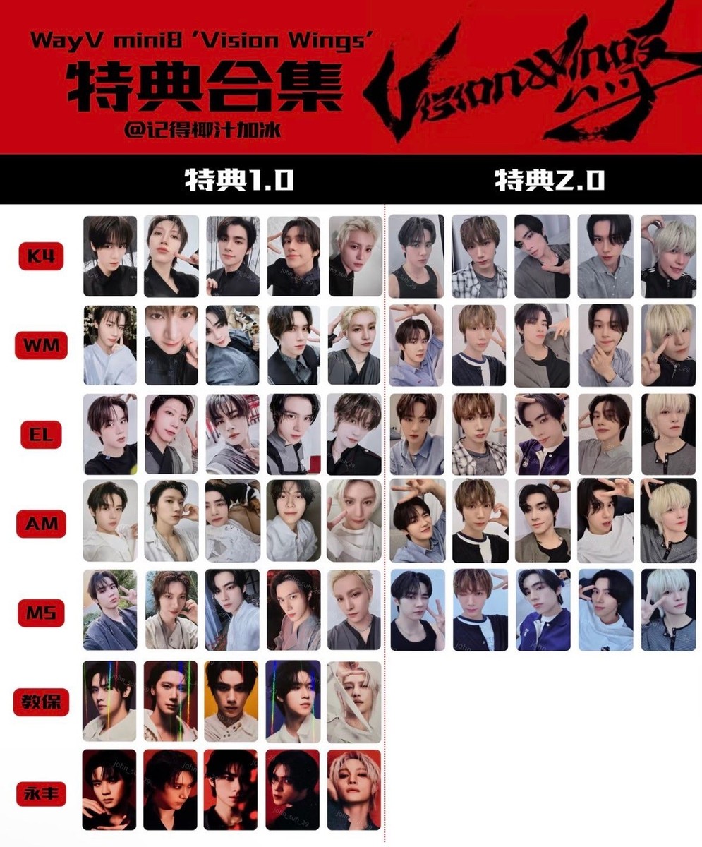 WAYV THE 8TH MINI ALBUM【VISION WINGS】OFFICIAL POB / LD PHOTOCARD