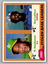 1981 Topps #4 1980 Stolen Base Leaders (Rickey Henderson / Ron LeFlore) a