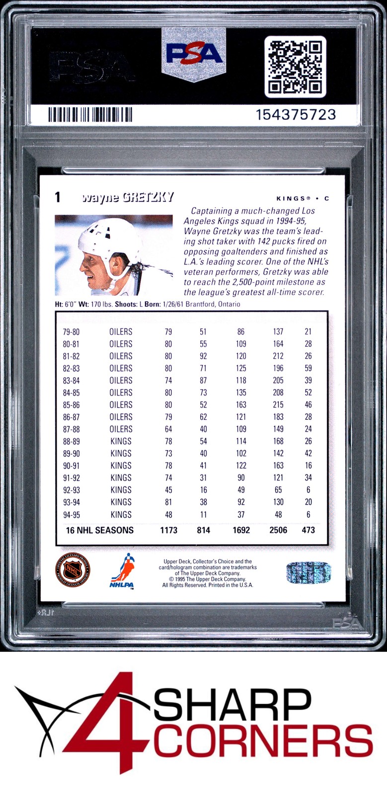 1995 COLLECTOR'S CHOICE #1 WAYNE GRETZKY KINGS HOF PSA 10 view 2