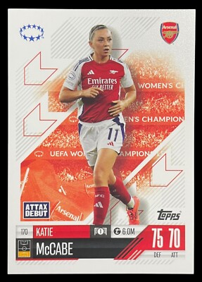 Topps Match Attax Extra 2024/25 Basiskarten , Squad Update , Away Kit
