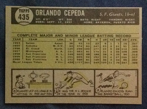 1961 Topps Pick a Card Complete your Set VG-NM-MT Set Break 201-554 $1 Max Ship - Picture 162 of 204