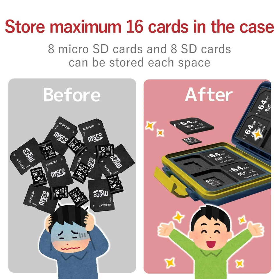 Elecom Memory Card Case Holds 8 SD Cards and 8 MicroSD Cards Shockproof Nav 217 - Image 2 of 4