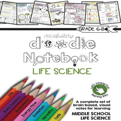Life Science Doodle Notebook Captivate Science Paperback Captivat