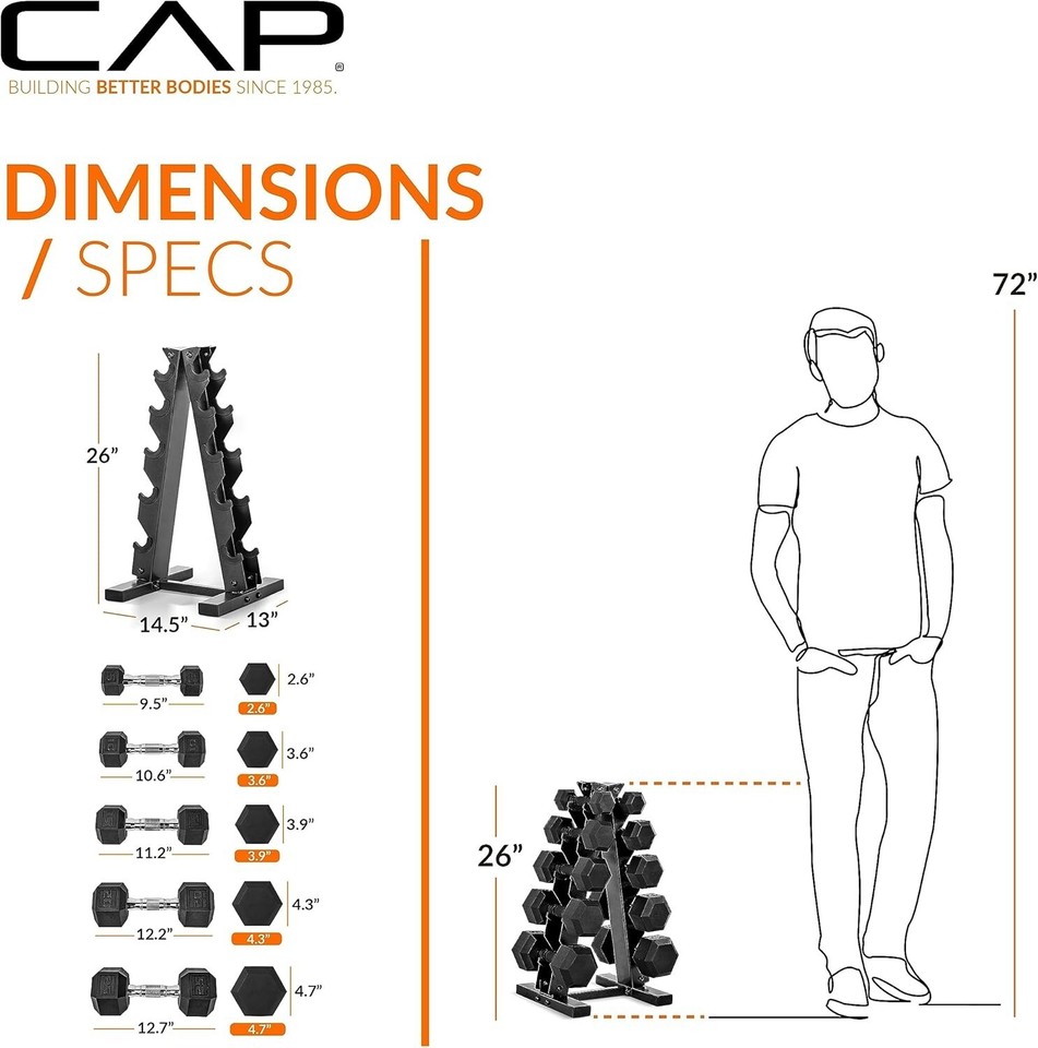 150 Pound Premium Hex Dumbbell Set - PVC Coated 5 | Ubuy