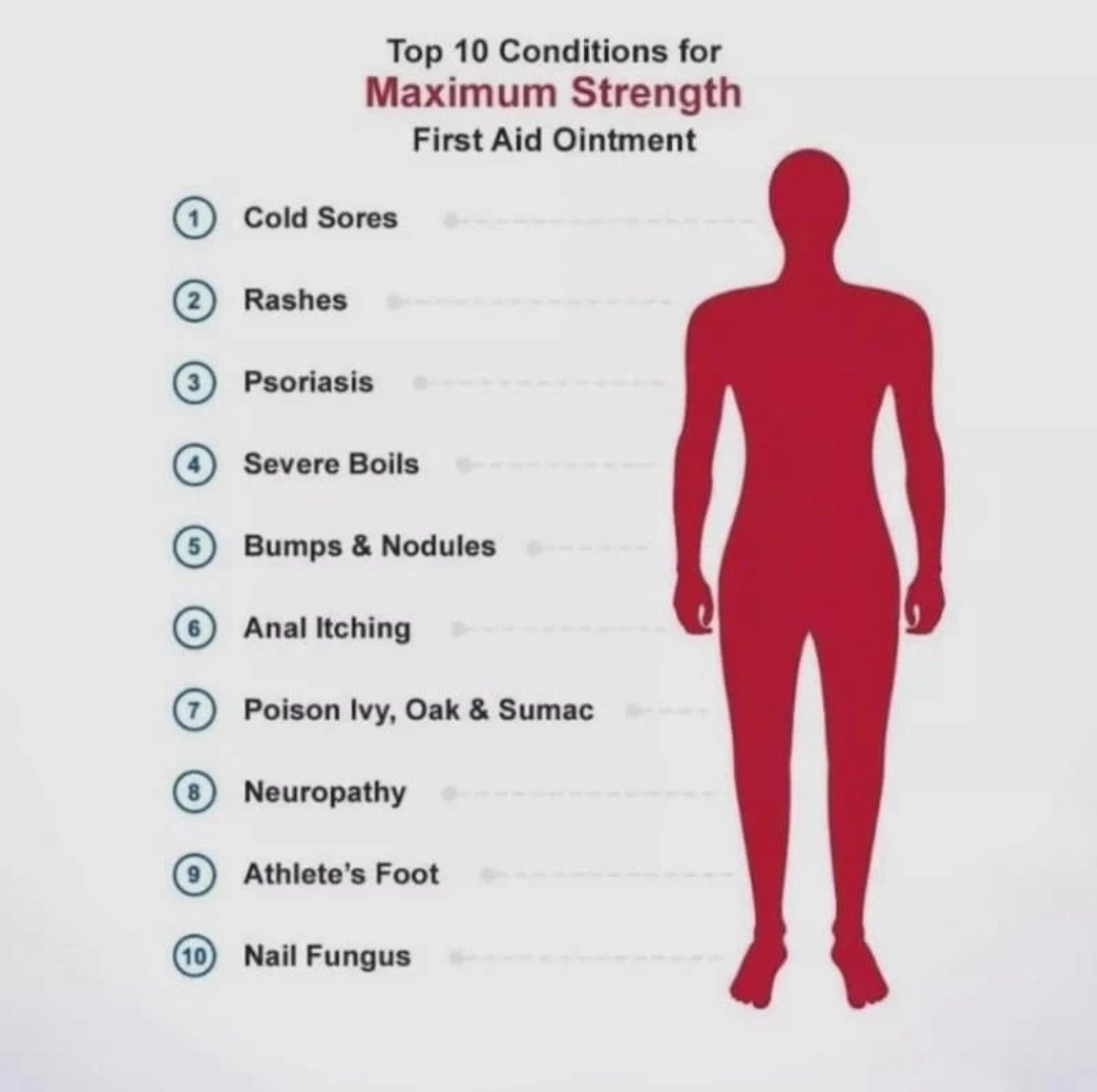 EMUAID Modern Homeopathic First Aid Ointment -💥0.5oz./14ml💥- Exp.07/2026.