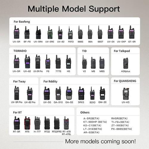 K-type Walkie Talkie Wireless Programmer Phone APP Programming For Baofeng UV-5R - Picture 5 of 14