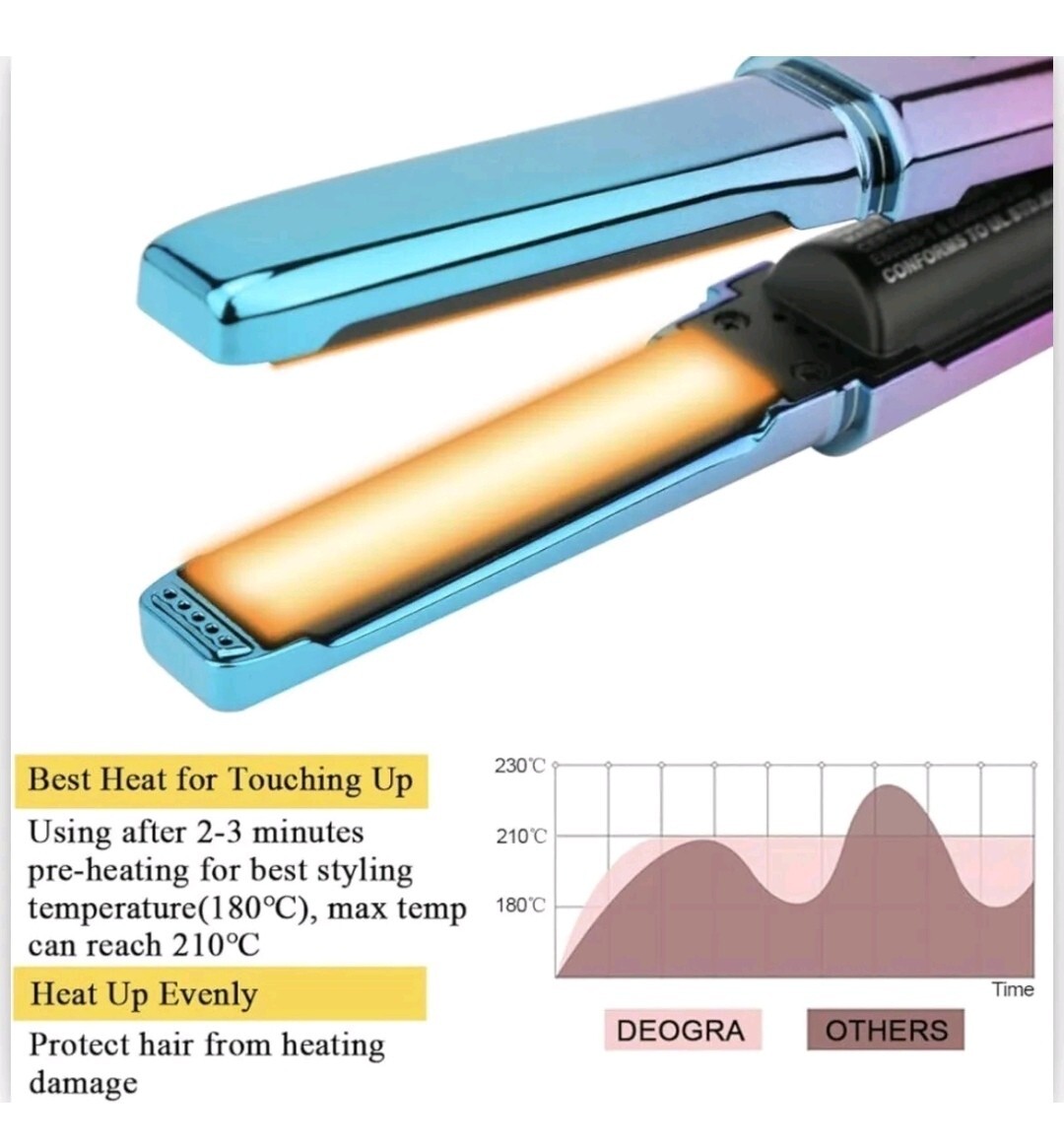 Deogra Cordless Hair Straightener eBay