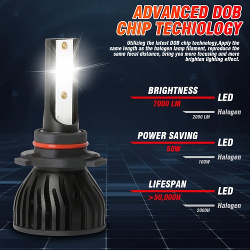 For Ford F-150 2015-2020 Front LED Headlight Hi/Lo Beam Fog Light Bulb 6000K P4C - Picture 8 of 19