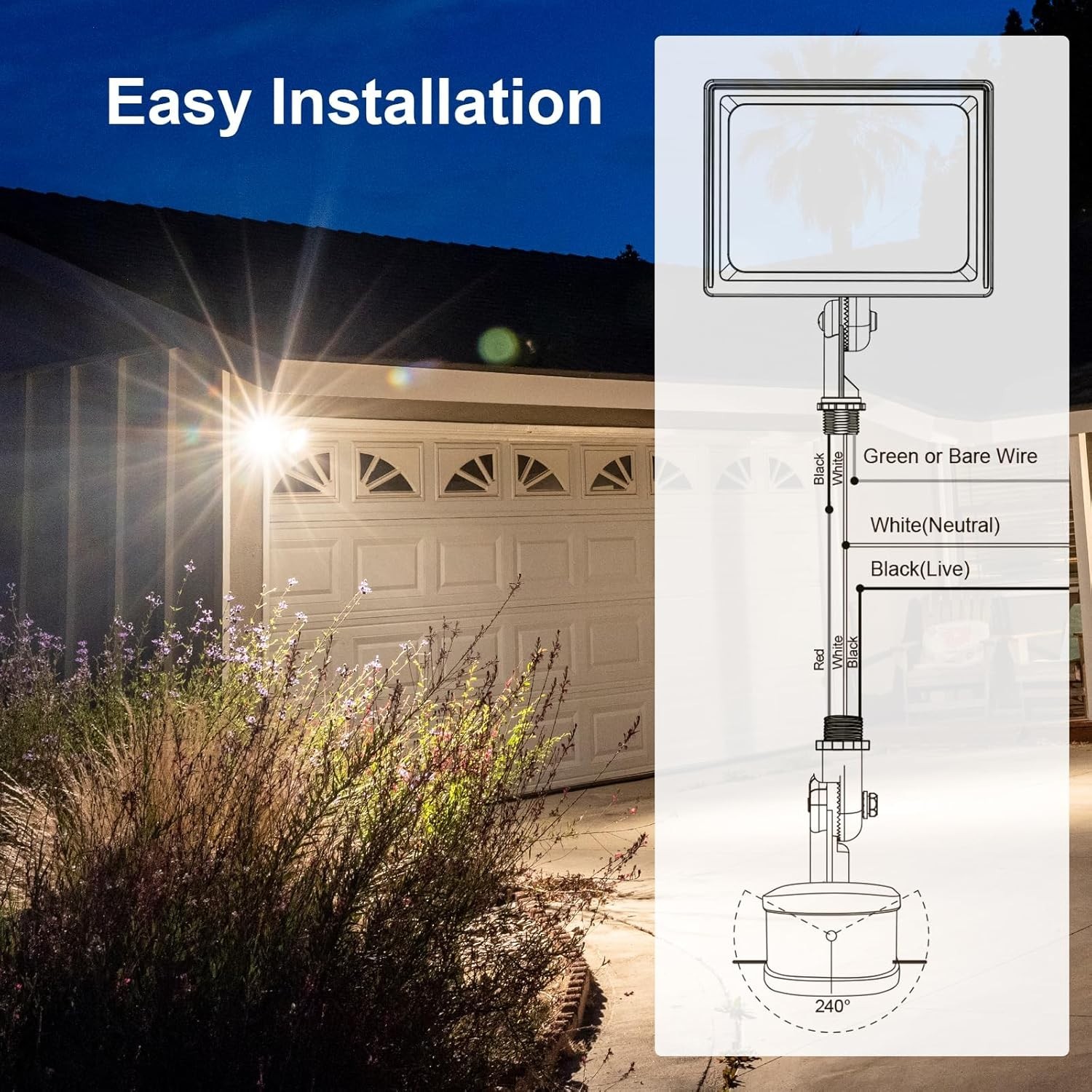 240-Degree Replacement Motion Sensor, Adjustable LUX5-300 & Time & Detection ...