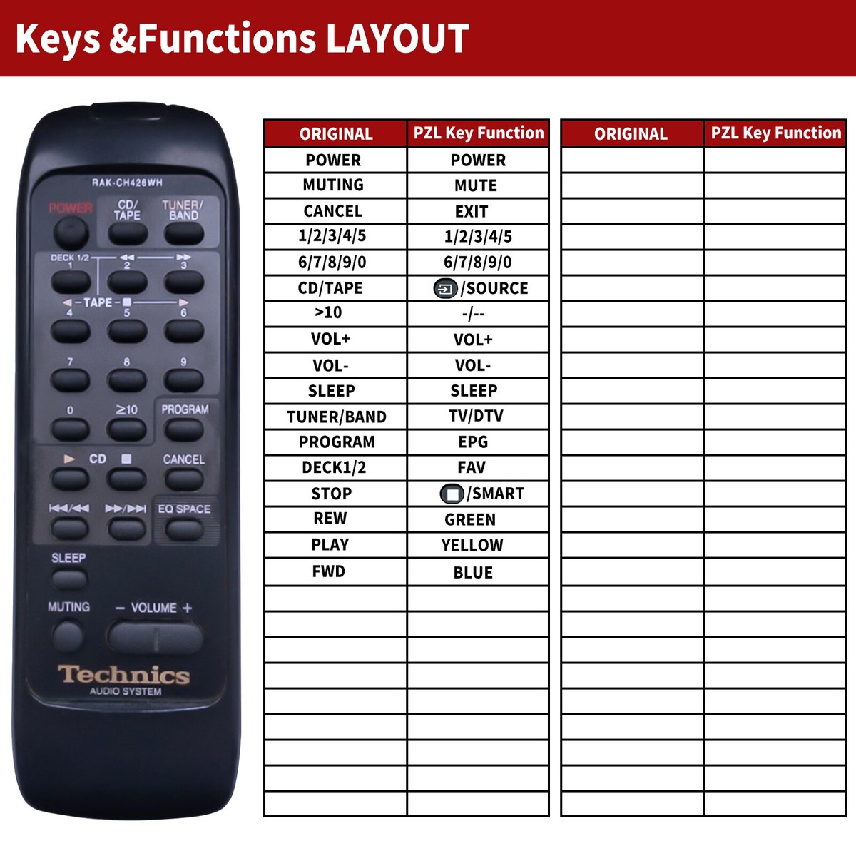 Replacement Remote Control For Technics RAK-CH426WH SC-EH50 SC