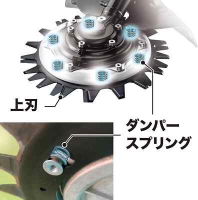 Makita A-71772 Tough Rotary Scissors Set Blade Diameter 230mm φ230
