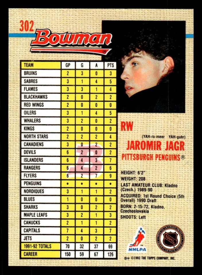 1992-93 Bowman #302 Jaromir Jagr - Image 2 of 2