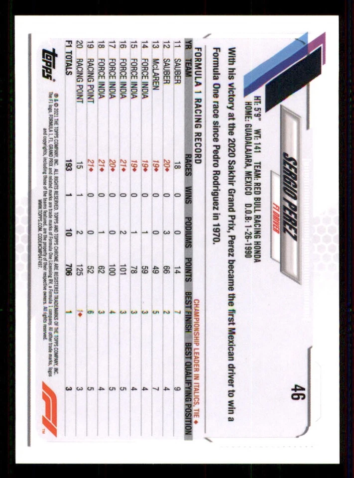 2021 Topps Chrome Formula 1 #46 Sergio Perez - Image 2 of 2
