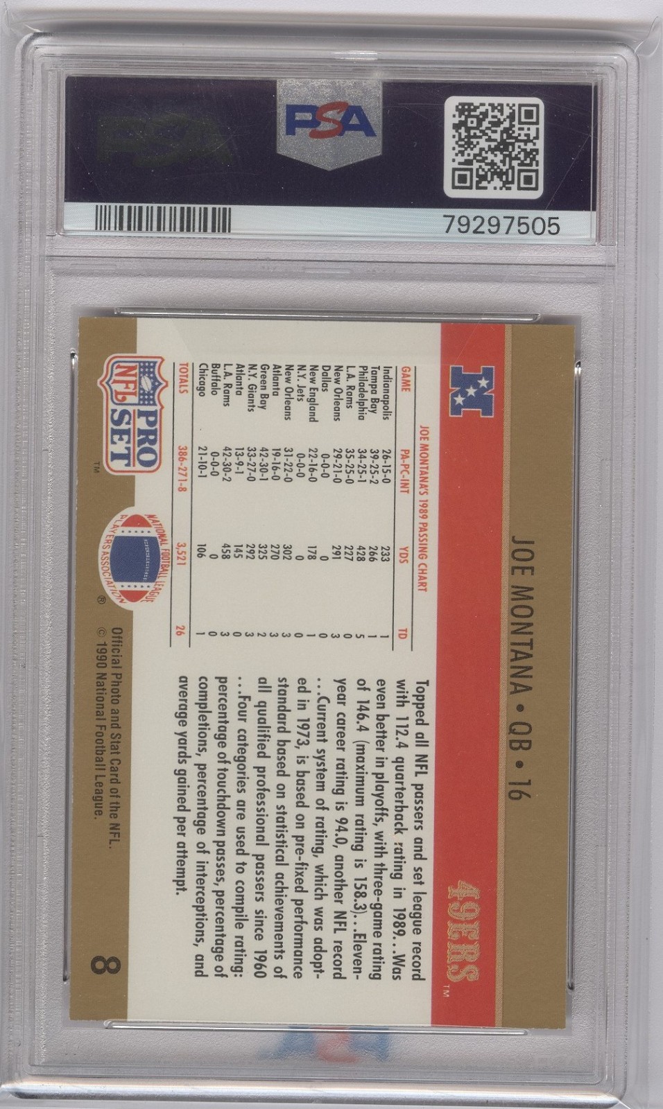 1990 Pro Set Joe Montana #8 PSA 10 view 2