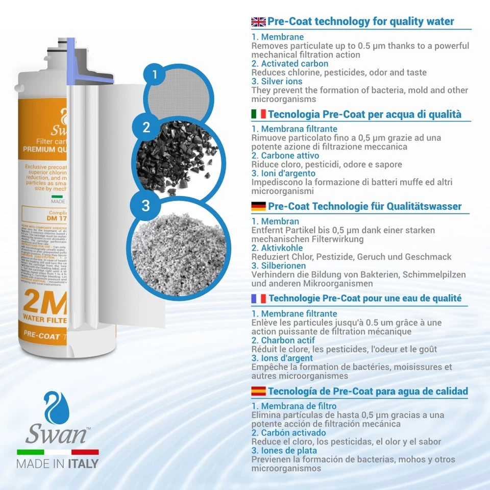 Filtro Acqua Baionetta 2MF AG Antibatterico compatib Everpure AC2 e 2DC Carboni - Immagine 3 di 3