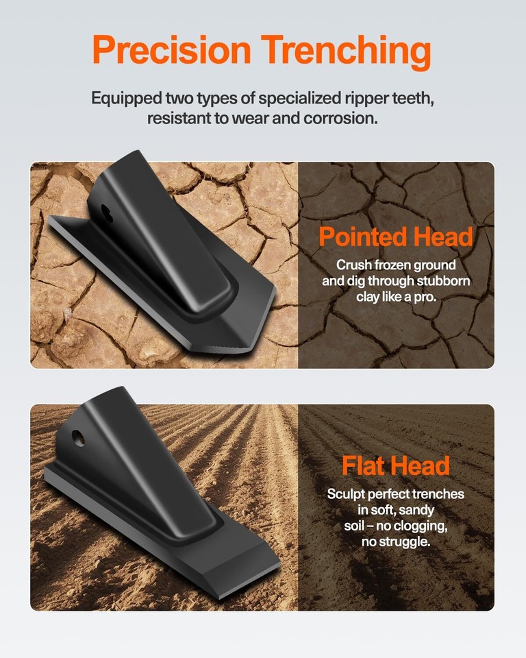 Hitch Mounted Trencher Heavy Duty Subsoiler Hitch Lawn Ripper for ...