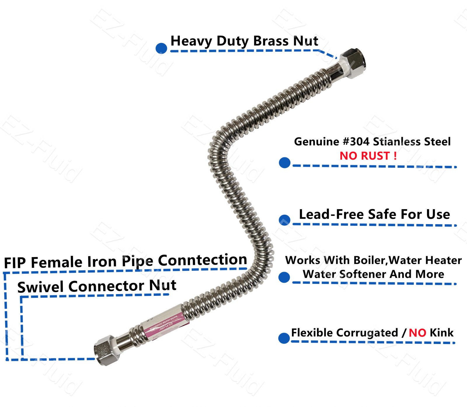 2Pcs Corrugated Stainless Water Heater Supply Connector Hose Lines 3/4"FIP X 24"