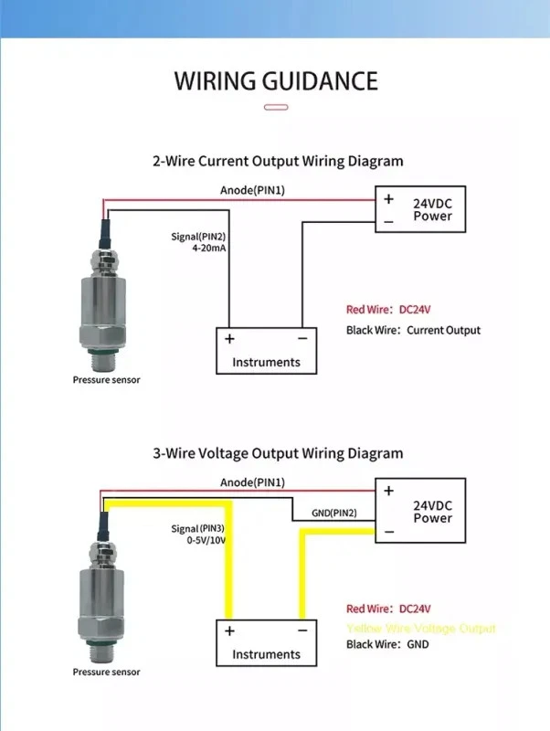 Pressure Transmitter SS316L 0-600Bar 4-20mA 0-10V G1/4 for Corrosive Gas Liquid - Image 3 of 4