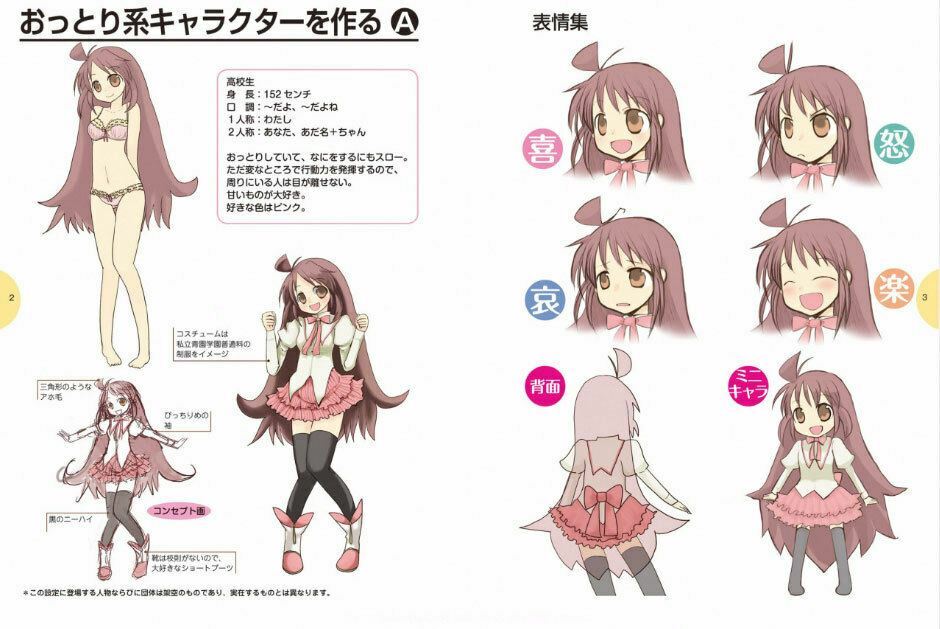 New How To Draw Manga Moe Girls Characters Technique Book Japan Art Guide Ebay