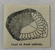 1876 small magazine engraving ~ PLAN OF FIRST CUTTING, KOH-I-NOOR DIAMOND