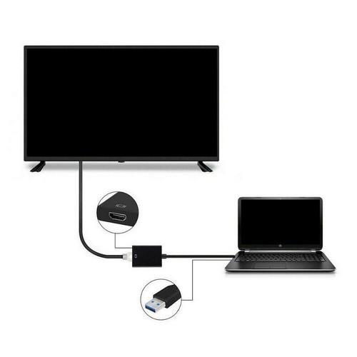 USB 3.0 to HDMI Converter Cable Display Graphic Adapter for Laptop PC HD 1080P - Picture 6 of 8