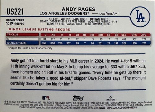 2024 Topps Update Baseball Holiday SP Parallel Andy Pages Rookie RC US221 - 第 2/2 張圖片