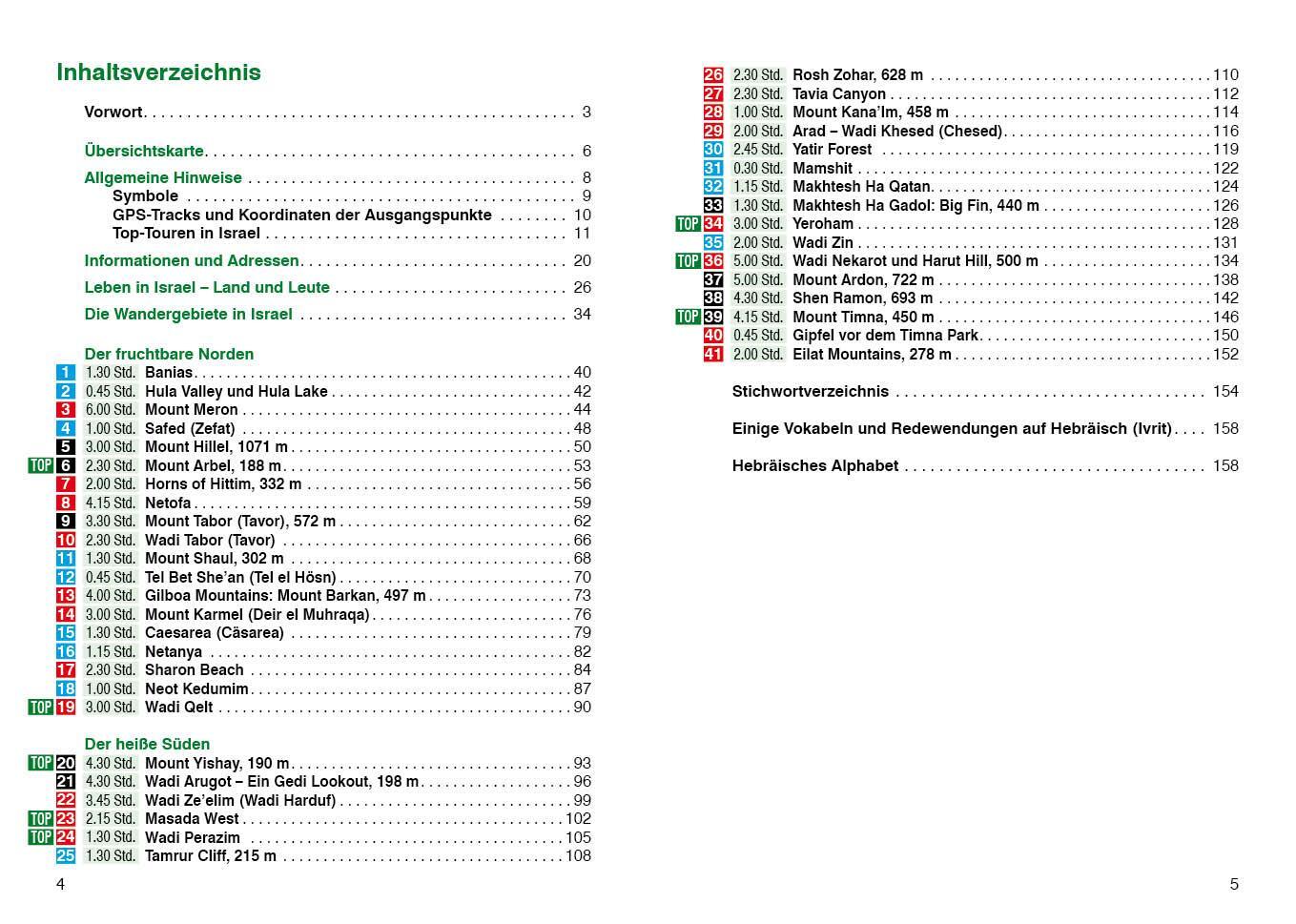 Thumbnail - Israel Winfried Borlinghaus
