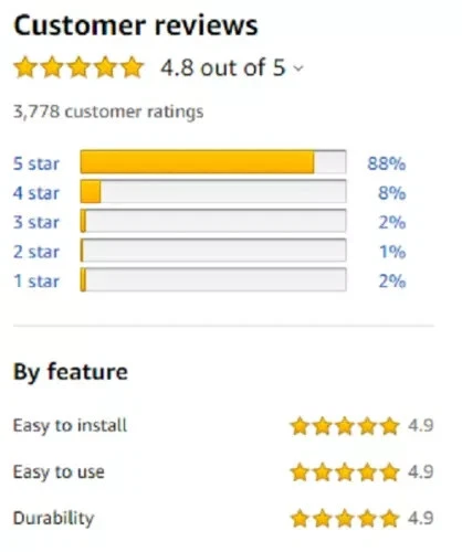 Fuelle de sello de arranque de puerta de lavadora para Whirlpool WFW9150WW00 WFW9150WW02 WFW9550WR00 Foto 2 de 4