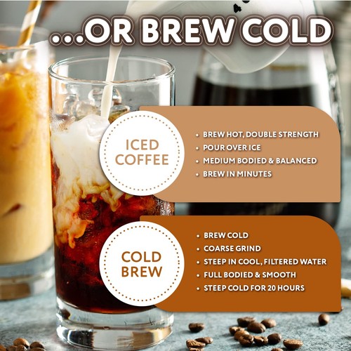 Jamaican Me Crazy Flavored Ground Coffee, 12 oz medium roast, Paramount Coffe... - Picture 6 of 7
