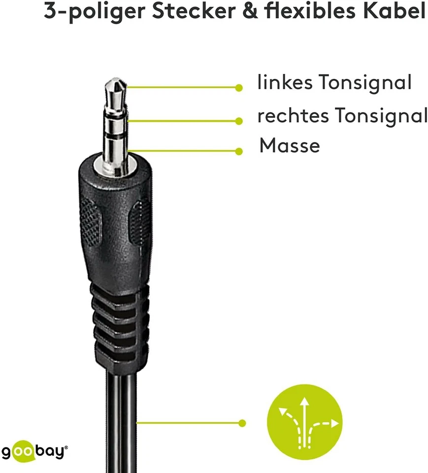 Klinke Cinch Kabel AUX Audio 3,5mm Stecker Stereo Kopfhörer Klinkenkabel RCA  - Bild 2 von 4