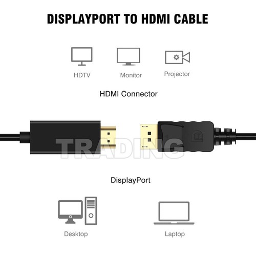 Displayport DP to HDMI Cable Male to Male HD 4K 1080P High Speed Display Port - Picture 5 of 9